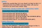 Unlock Tool 2024.11.06.0 Released | Added SAMSUNG Qualcomm New Bits